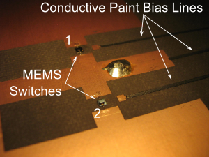 Magnified view of the commercial MEMS switches incorporated into the CP E-shaped patch antenna design